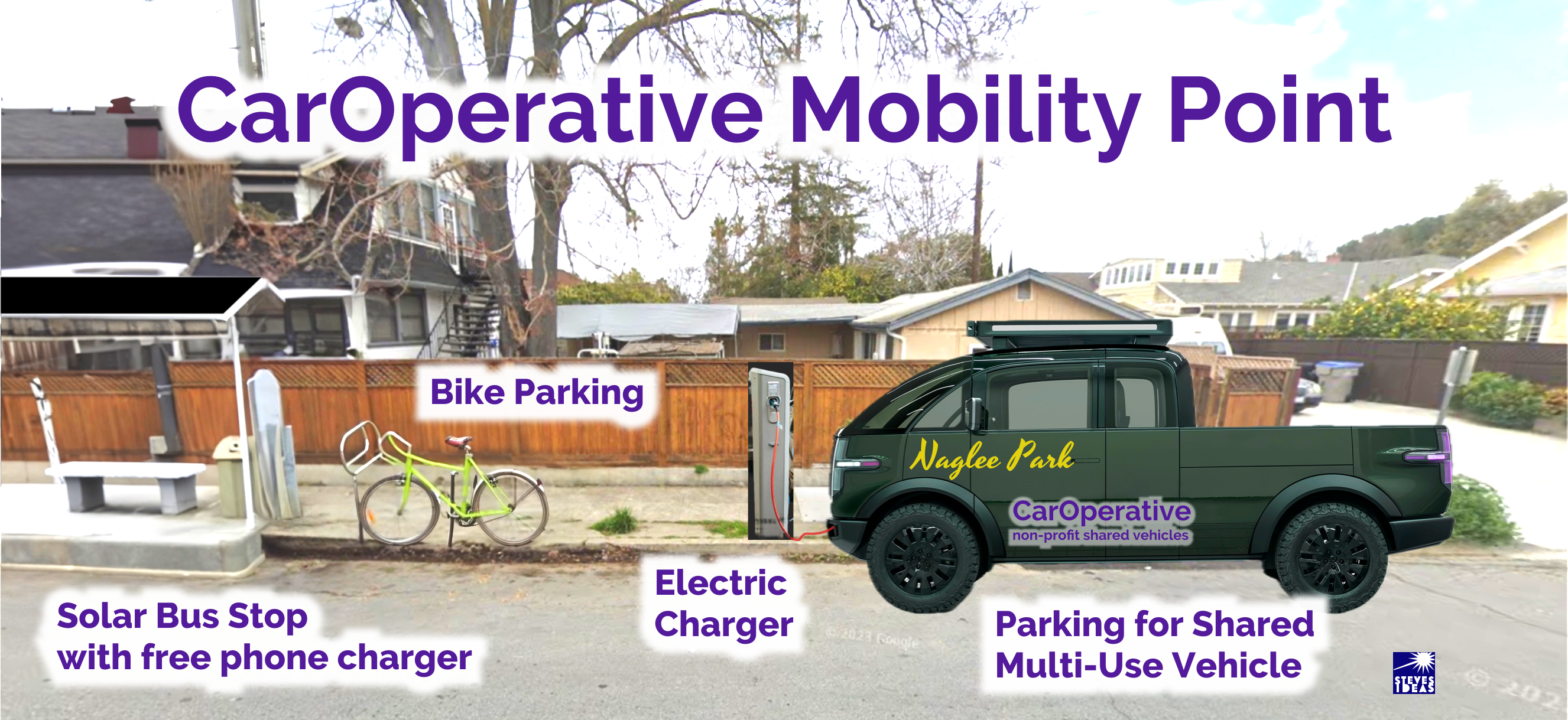 Car operative mobility point with Truck, EV charger, bike parking, and bus shelter with solar