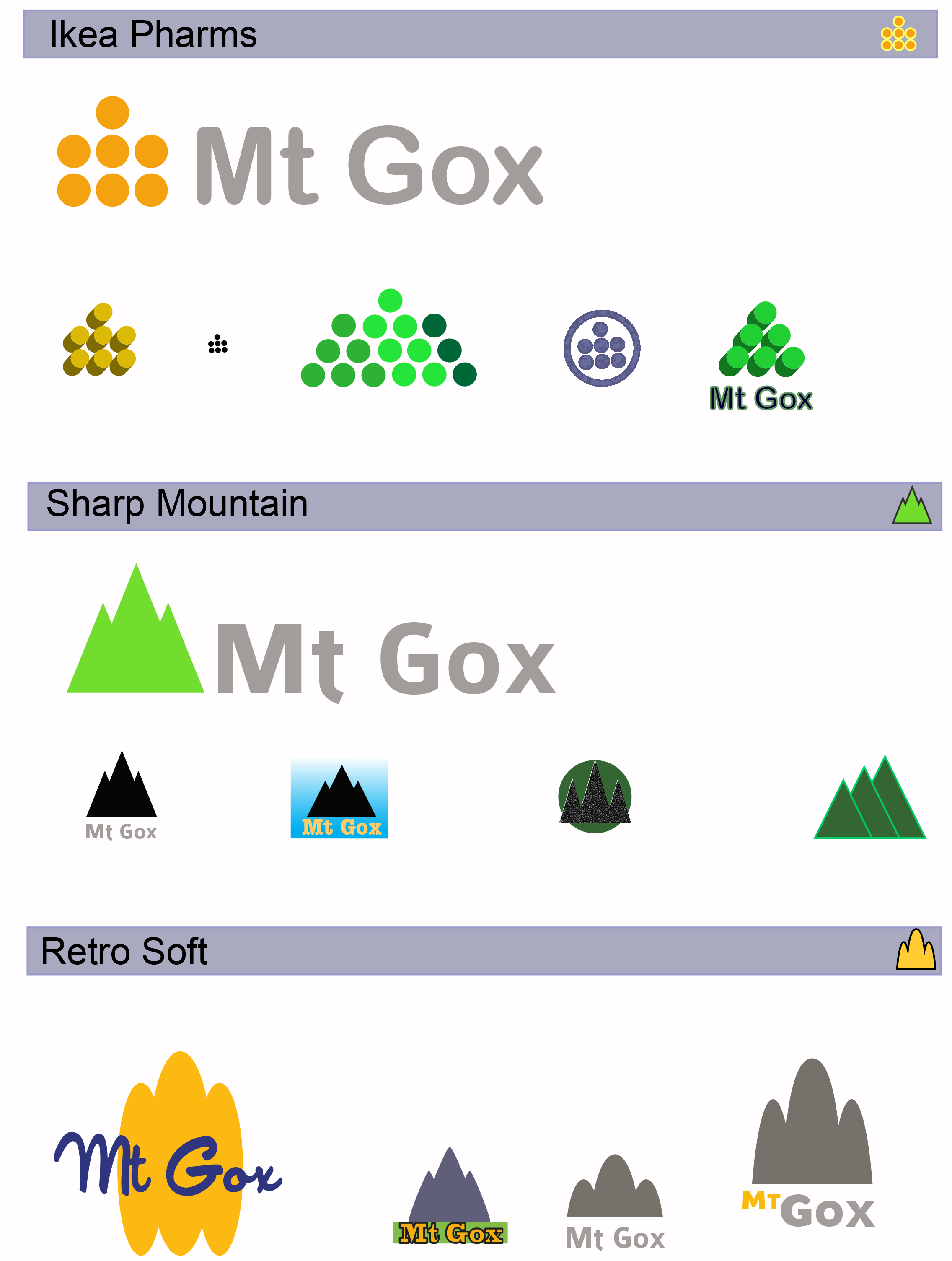 Mt Gox progression of ideas to beginning of the logo, which was originally green