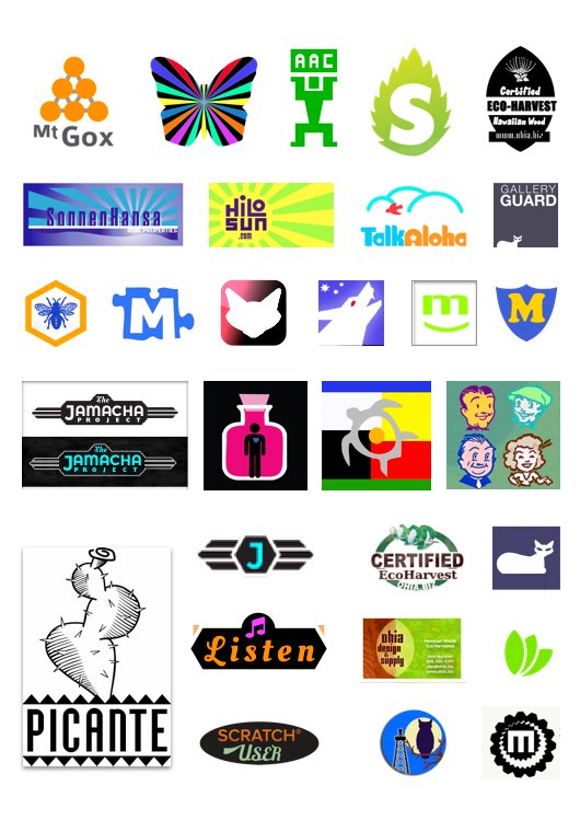 Portfolio sheet, All kinds of logos