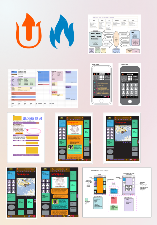 Portfolio sheet, phone and web UX/UI, analysis, flow charts, logo