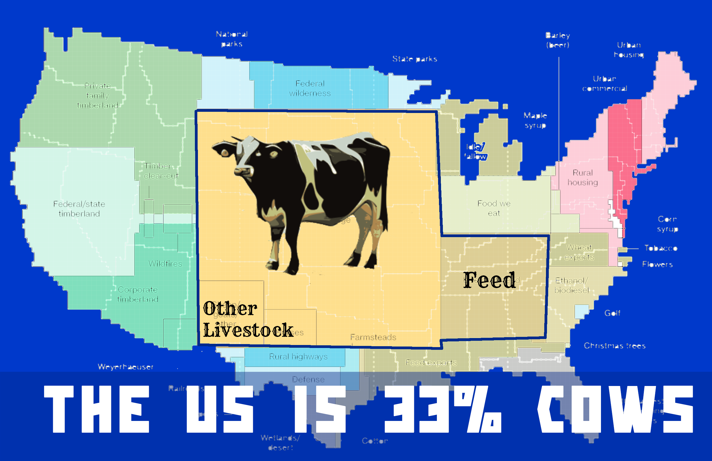  a cow on a US map, 33% of the land is cows