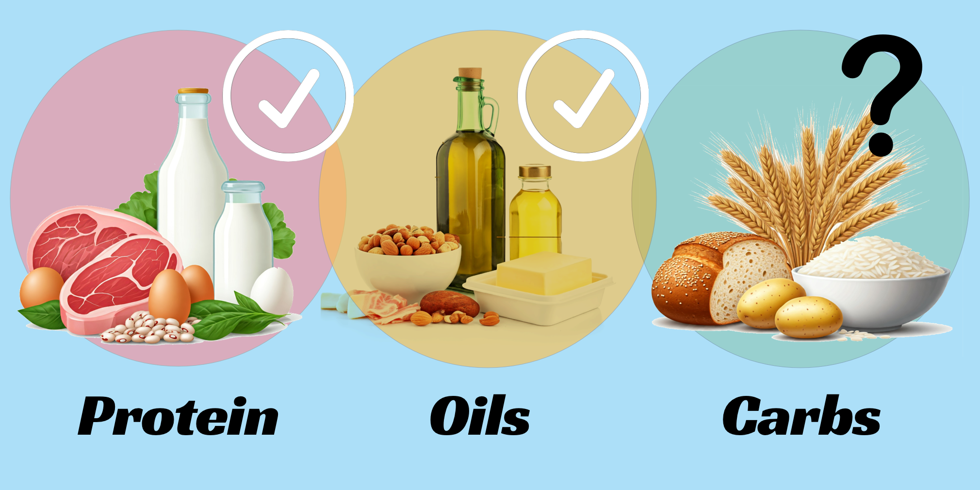 Protein oils carbs with ? On carbs