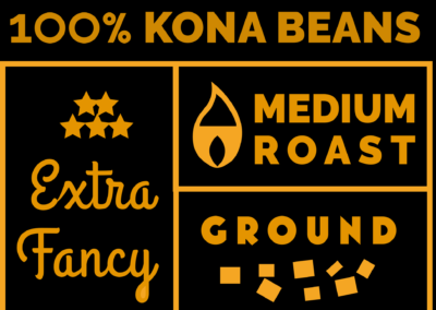 Kona beans, explanation panel, with icons