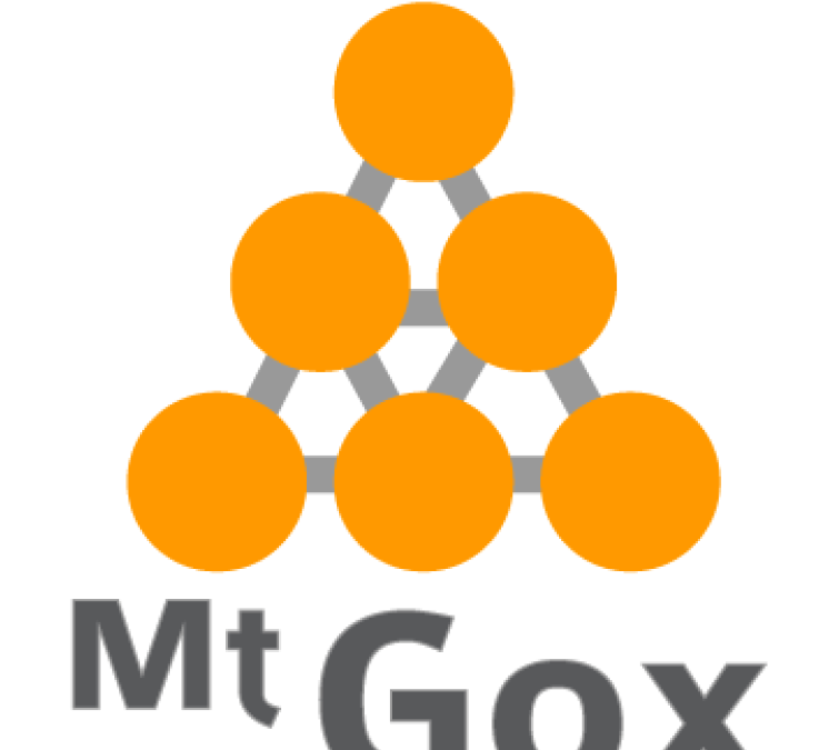 Mt Gox Contest